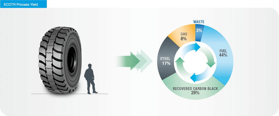 Scheme-Performance-En-2023